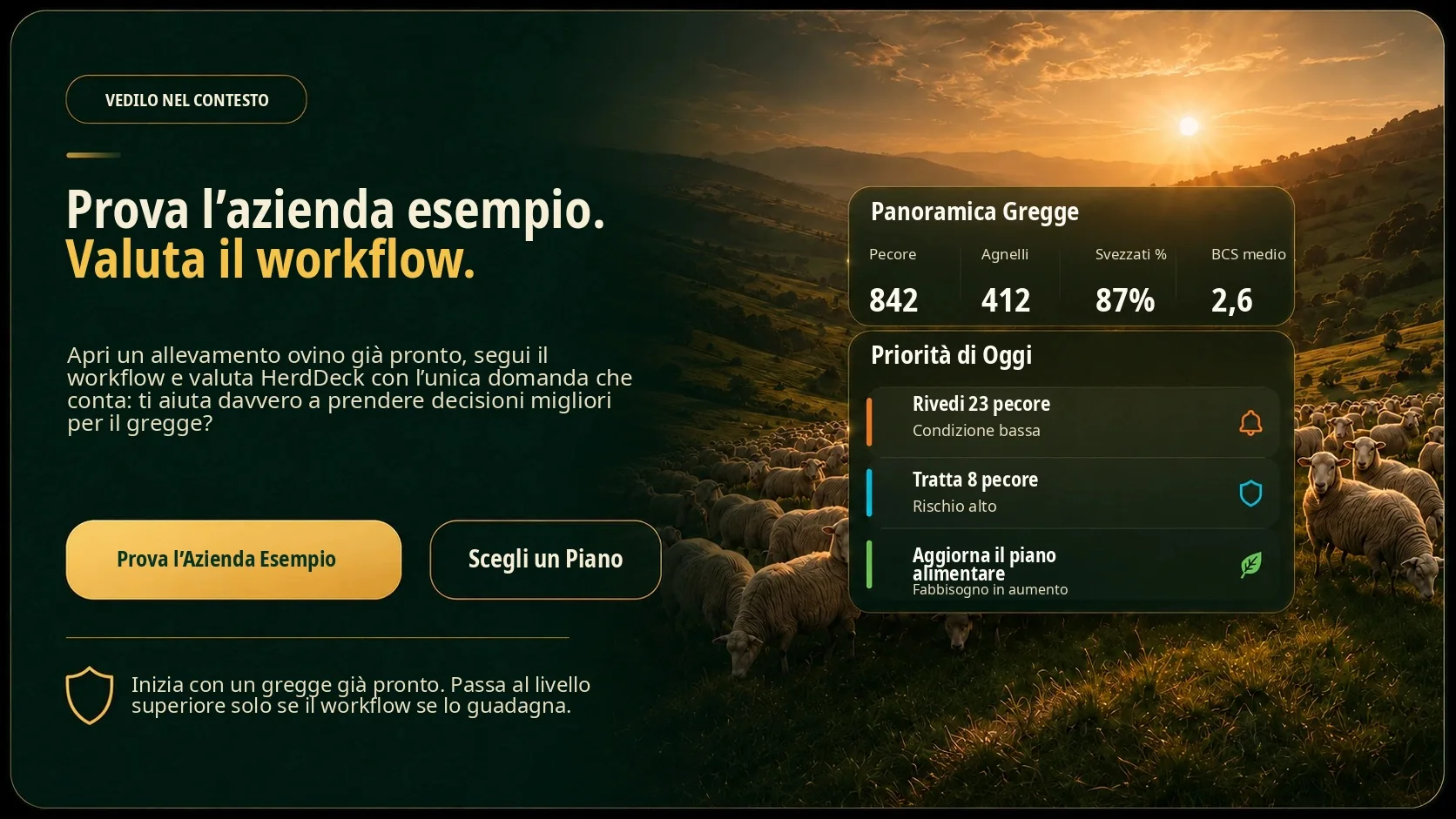 Pannello HerdDeck dell’azienda esempio per valutare il workflow nel contesto